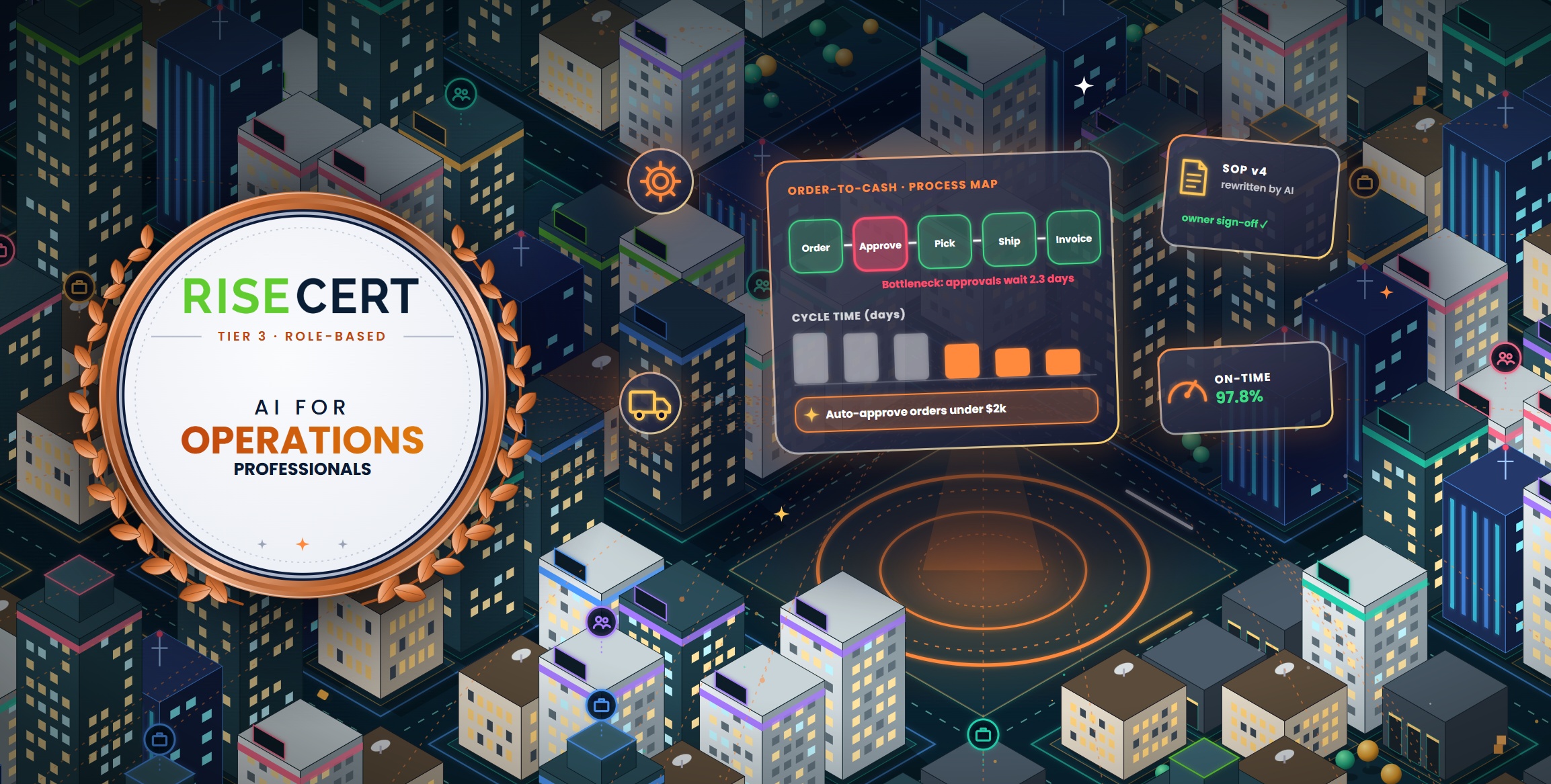 AI for Operations Professionals course cover
